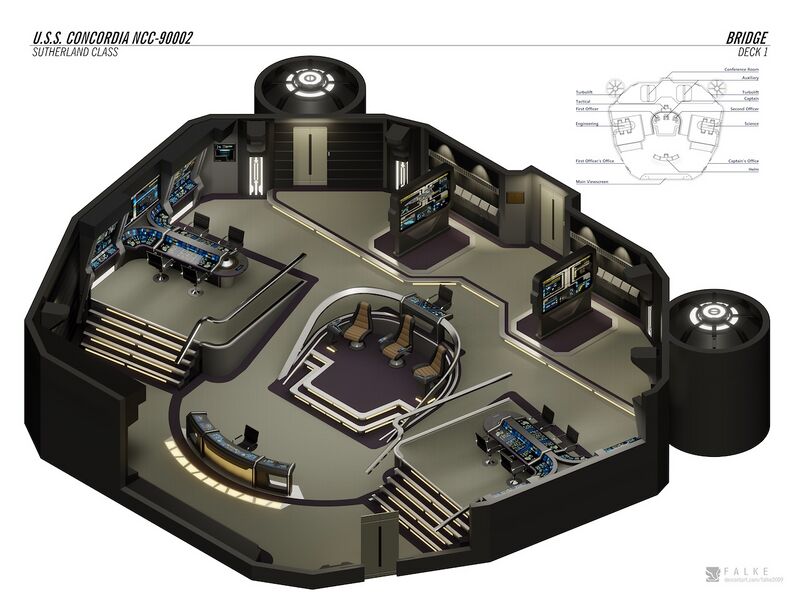 File:Sutherland bridge by falke2009.jpg